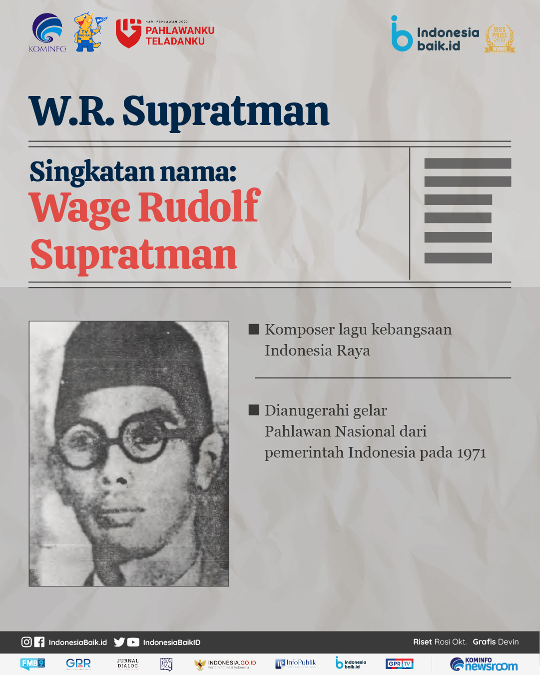 WR Supratman, seniman musik yang menjadi pahlawan Indonesia